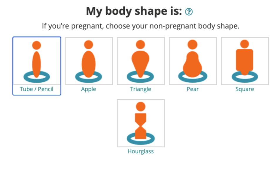 A screenshot of a Personal Health Assessment reads, 'My body shape is:' with text saying, 'If you're pregnant, choose your non-pregnant body shape.' Six options are presented below, each with a simple graphic representing a person. The graphics feature a circle for a head and a basic shape below. The six types of body shape are tube/pencil, apple, triangle, pear, square, and hourglass.