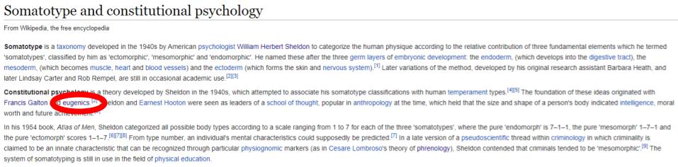 A screenshot of the Wikipedia page titled "Somatotype and constitutional psychology.' The word 'eugenics' appears in the second paragraph and has been circled in red.